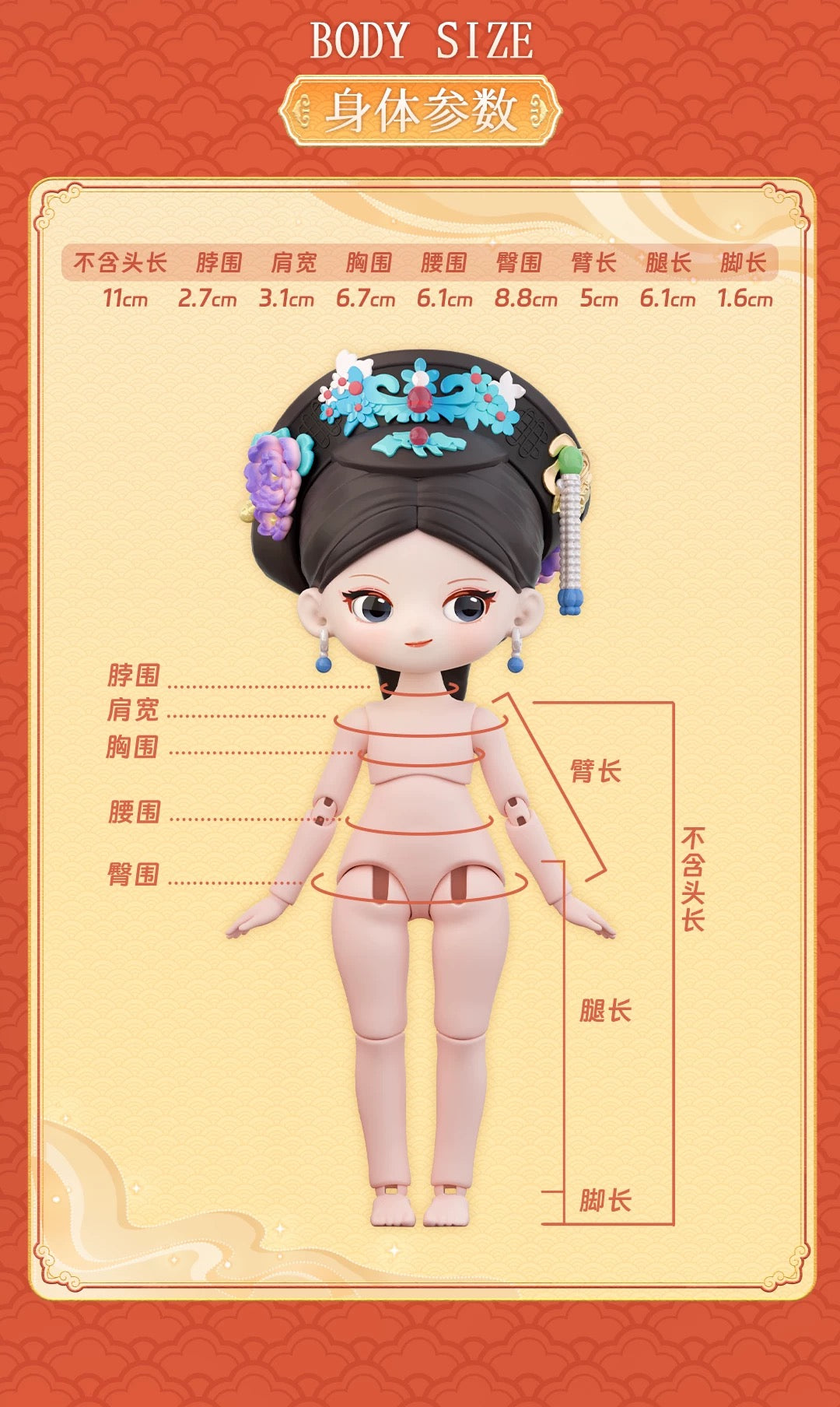 Simon Toys Liroro Chinese Drama Limited Edition | The Legend of Zhen Huan - 1/12 ob11 11cm BJD Doll Ball Joint Doll - Collectible Toys Mystery Blind Box