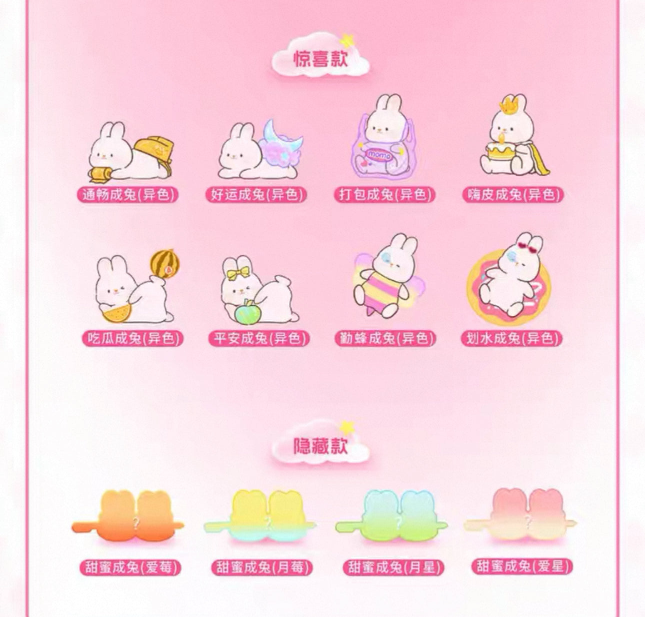 Momo with Bunny Kawaii Lovely Characters | 1 Bag 4pcs Mini Momo Bunny Fun Daily -Toy Collection Mystery Blind Bag